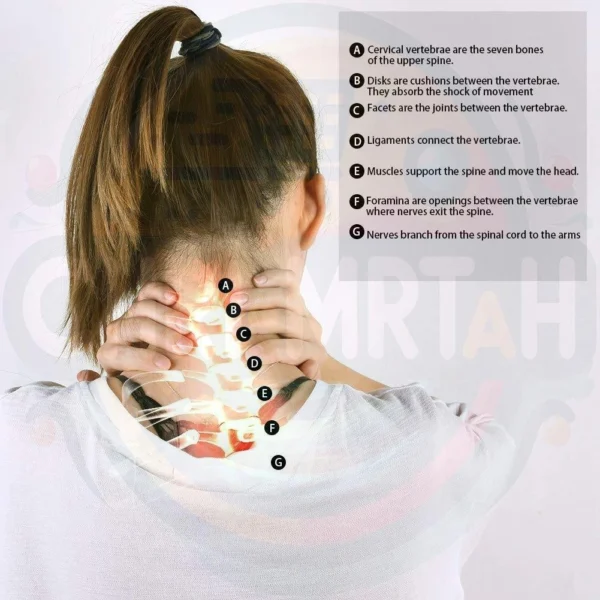 Air Cervical Traction Neck