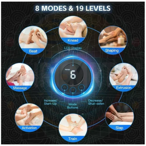Appareil De Massage Pour Les Pieds