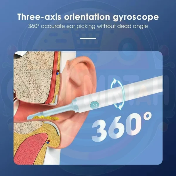 Otoscope Ear Cleaner