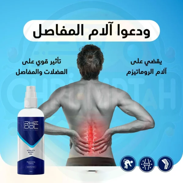 Spray Anti-Rhumatisme