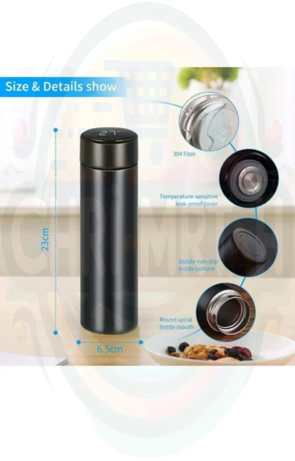 Thermos Intelligent