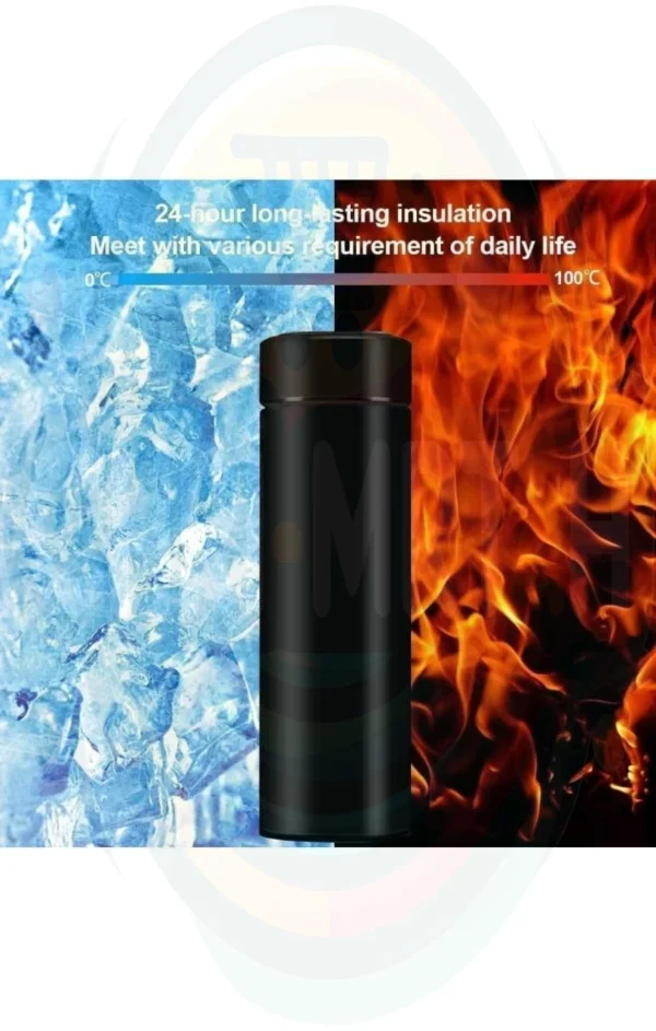 Thermos Intelligent