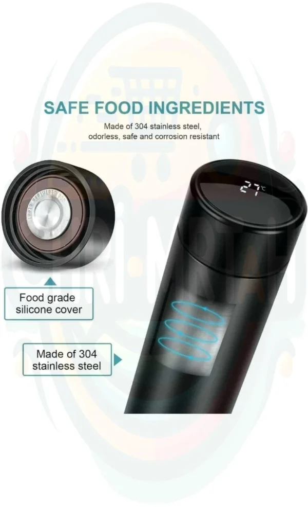 Thermos Intelligent