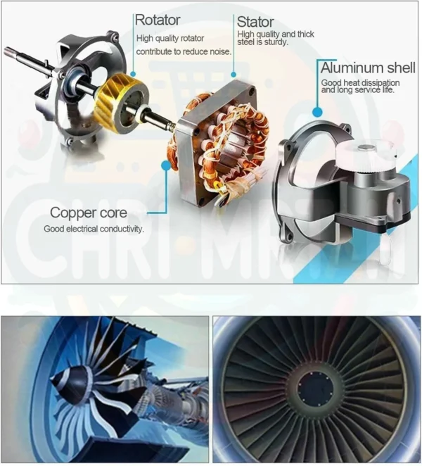 Twin Car Fan